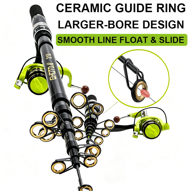 Canne à pêche et moulinet comb - Fishing Rod Combo avis et prix
