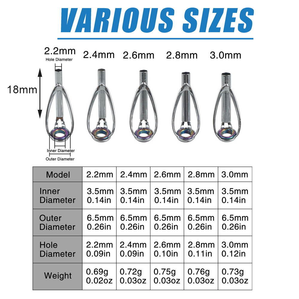 Kit de réparation de pointes d - Fishing Rod Surf avis et prix