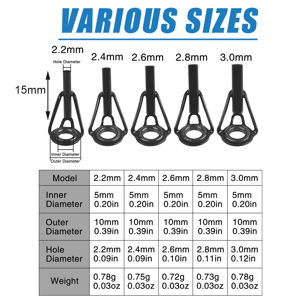 Kit de réparation de pointes d - Fishing Rod Surf avis et prix