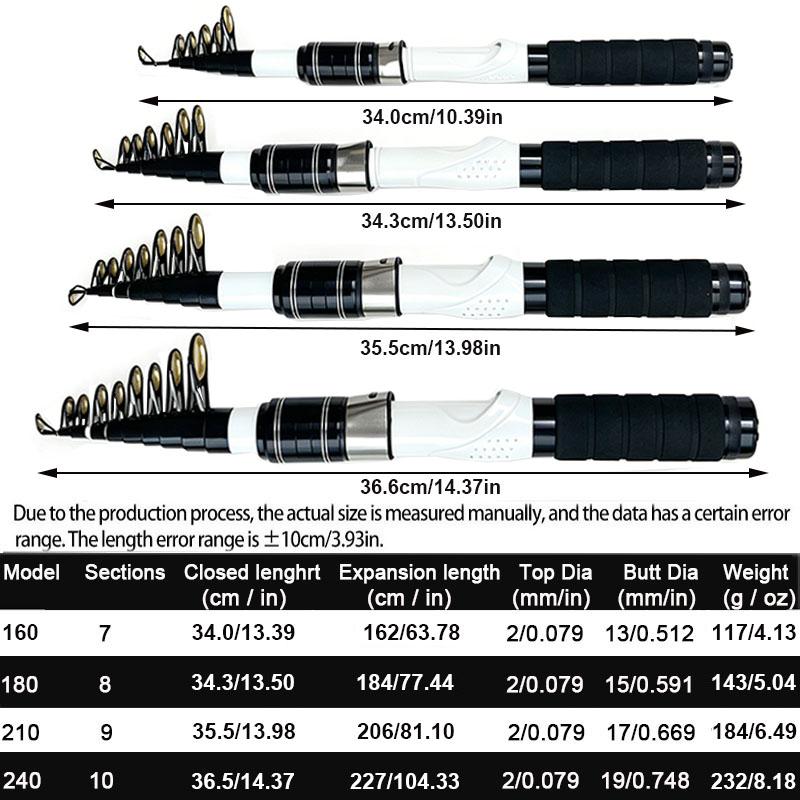 Canne à pêche télescopique min - Fishing Rod Surf avis et prix