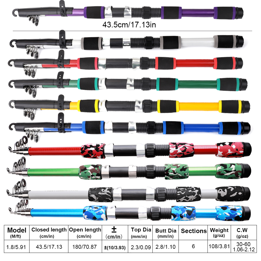 FTK 1.8m canne à pêche et moul - Fishing Rod Combo avis et prix