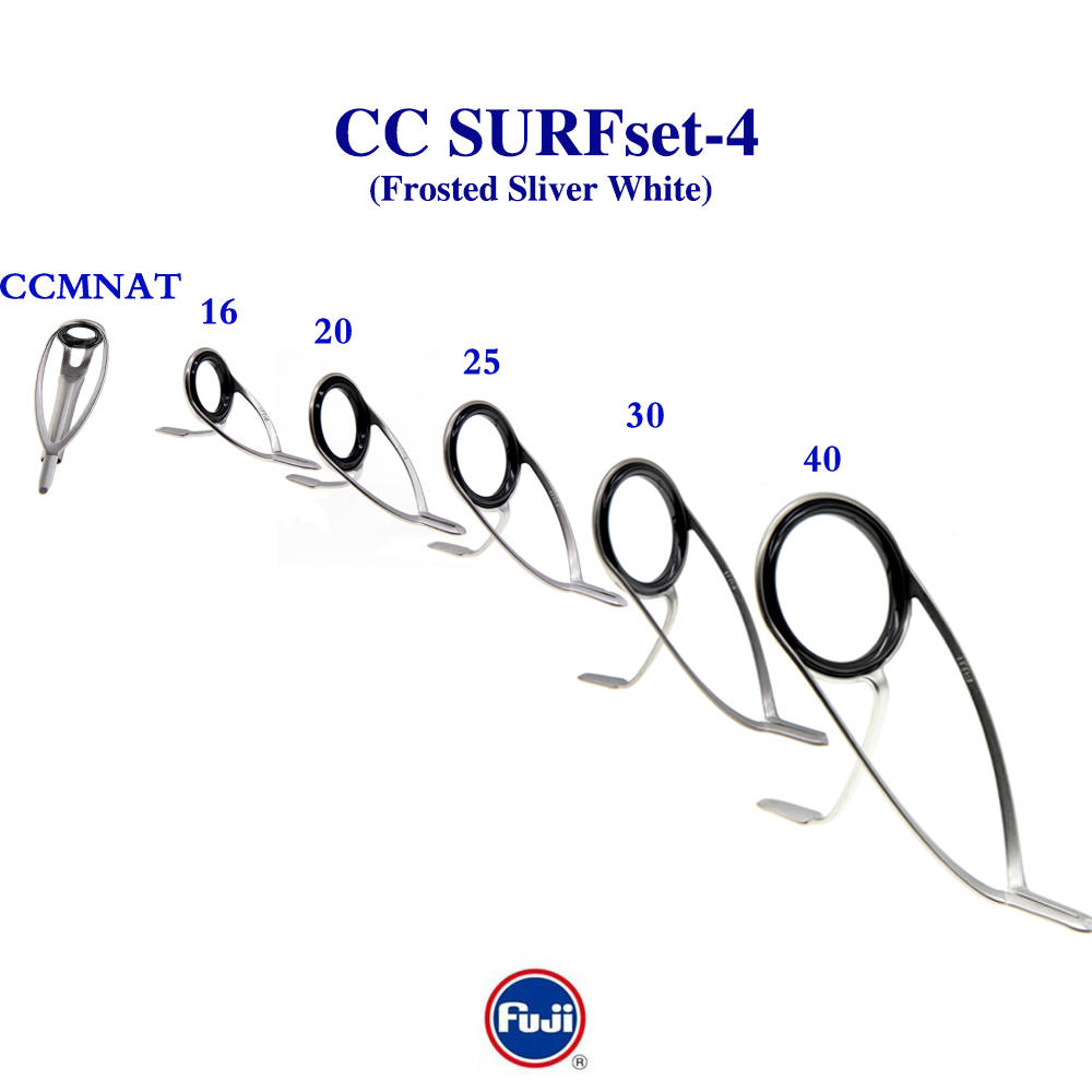 Kit de guidage FUJI KW d'origi - Fishing Rod Surf avis et prix