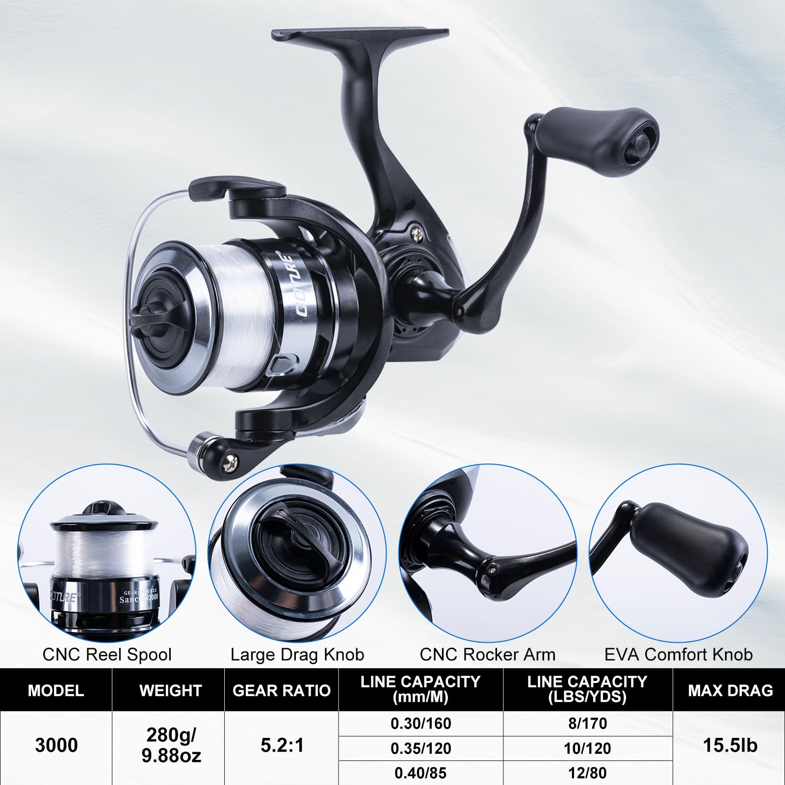 Goture – Combo canne à pêche t - Fishing Rod Combo avis et prix