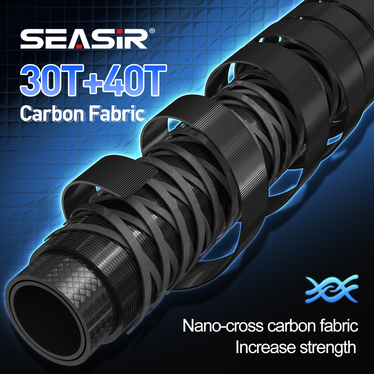 Canne à pêche Baitcasting ultr - Fishing Rod Surf avis et prix